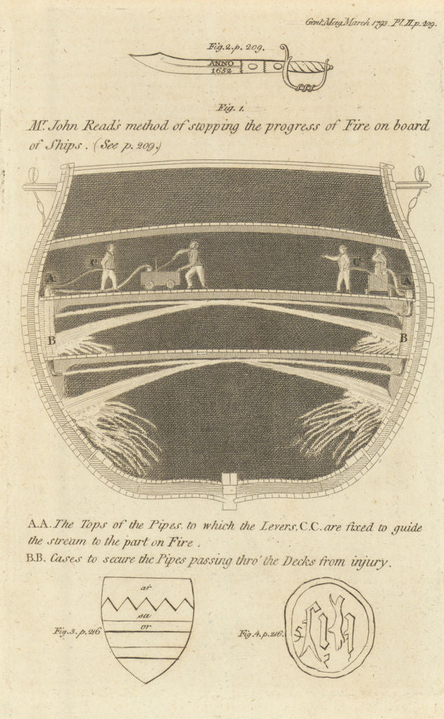 John Read's method of stopping fire onboard Ships. Gent's Mag 1793 old print